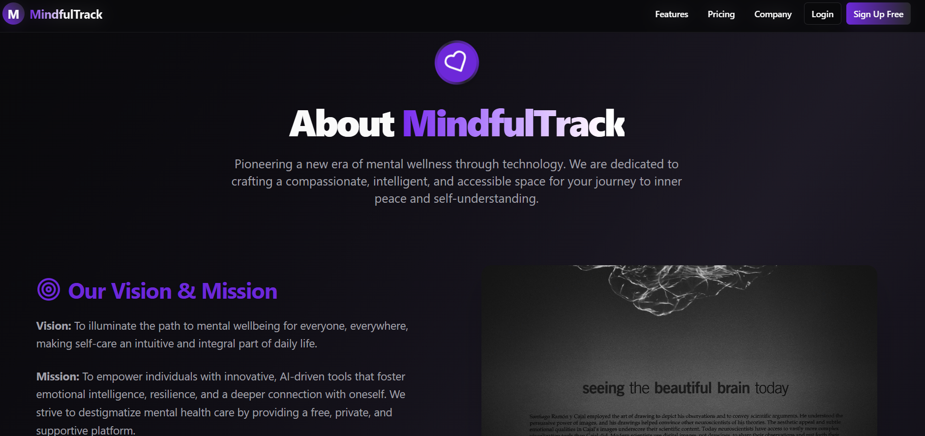 MindFullness App - Analytics